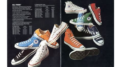 converse tennis shoes history.